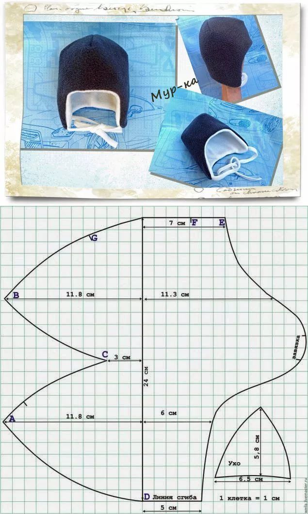 Выкройка снуда и шапки из трикотажа: как сшить снуд и шапку из трикотажа выкройка видео: 14 тыс изображений найдено в…