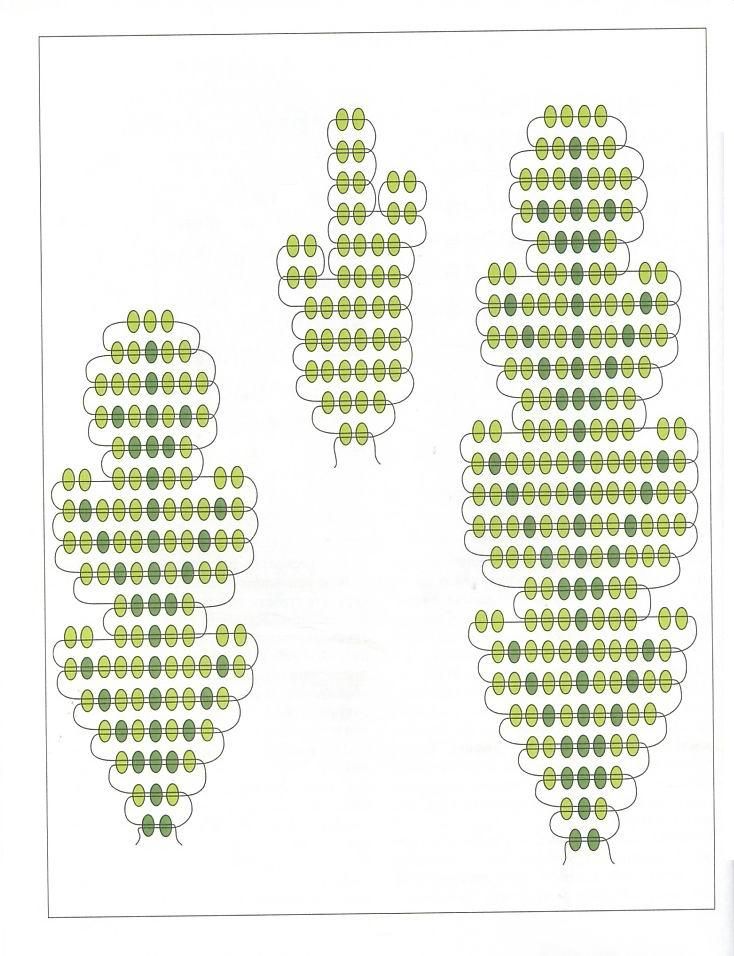 Плетение бисер схемы: 25 простых схем по бисероплетению для начинающих и детей