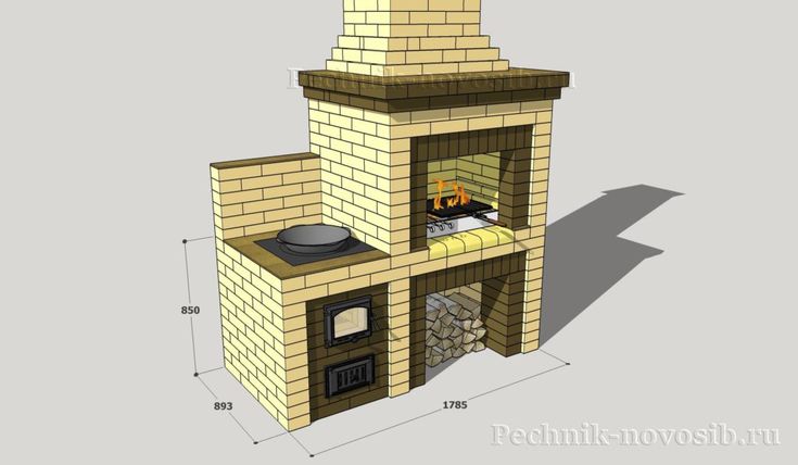 Стационарный мангал из кирпича своими руками чертежи и фото: чертежи, фото, как сделать самый простой проект, кладка пошагово