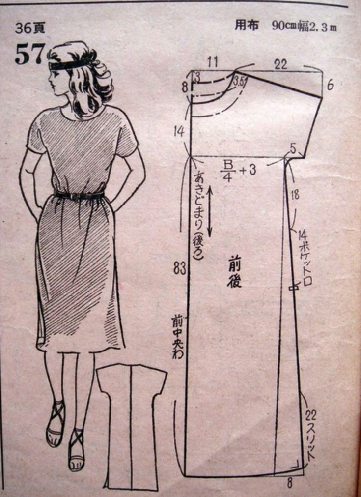 Как сшить платье простое своими руками: сшить без выкройки, просто и стильно
