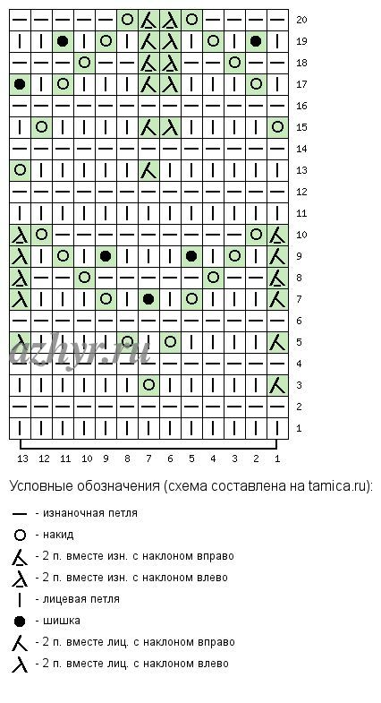 Корона из шишечек схема: СЕРДЦЕ крючком - 55 фото, схемы, 3 мастер-класса.