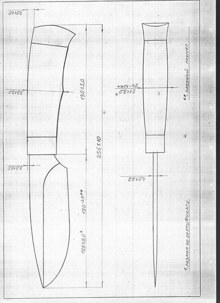 Формы клинков для ножей чертежи: описание, принцип изготовления клинка своими руками, эскизы рукояток