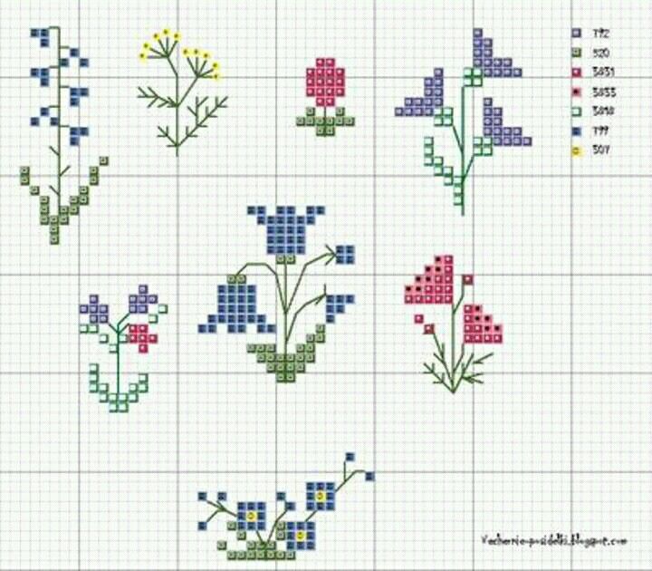 Вышивка для детей для начинающих схемы: как научить начинающего ребенка вышивать крестиком простые рисунки, легкие, но красивые