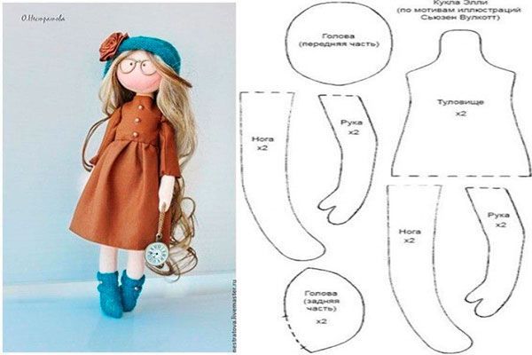 Кукла текстильная интерьерная выкройка: Выкройка интерьерной куклы с большой головой и как её сшить