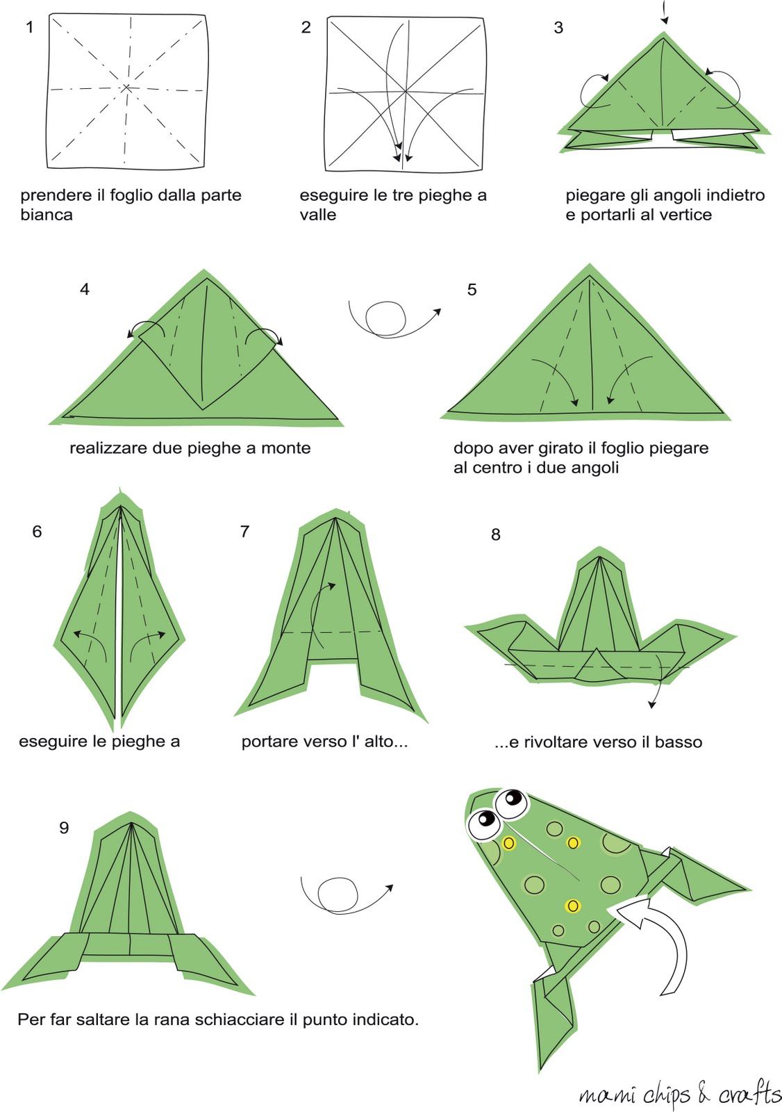 Оригами для детей лягушка схема простая: Прыгающая лягушка оригами схема+ видео
