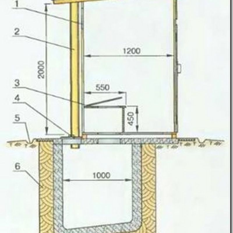 Чертежи уличного туалета с размерами: Дачный туалет своими руками: 48 чертежей + фото