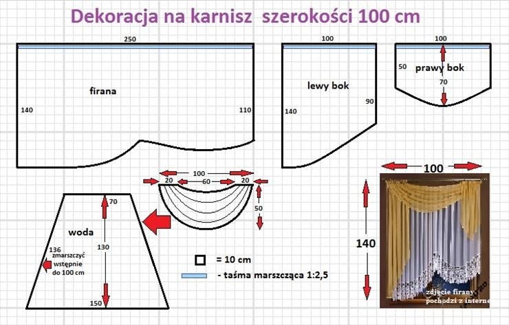 Как сшить кухонные шторы своими руками выкройки: Выкройки штор на кухню для самостоятельного пошива: инструкция для новичков