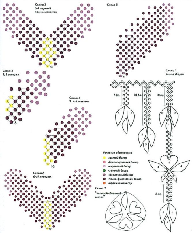 Плетение из бисера для начинающих фото схемы украшений: Бусы, браслеты и кольца из бисера: где купить и как сделать самому