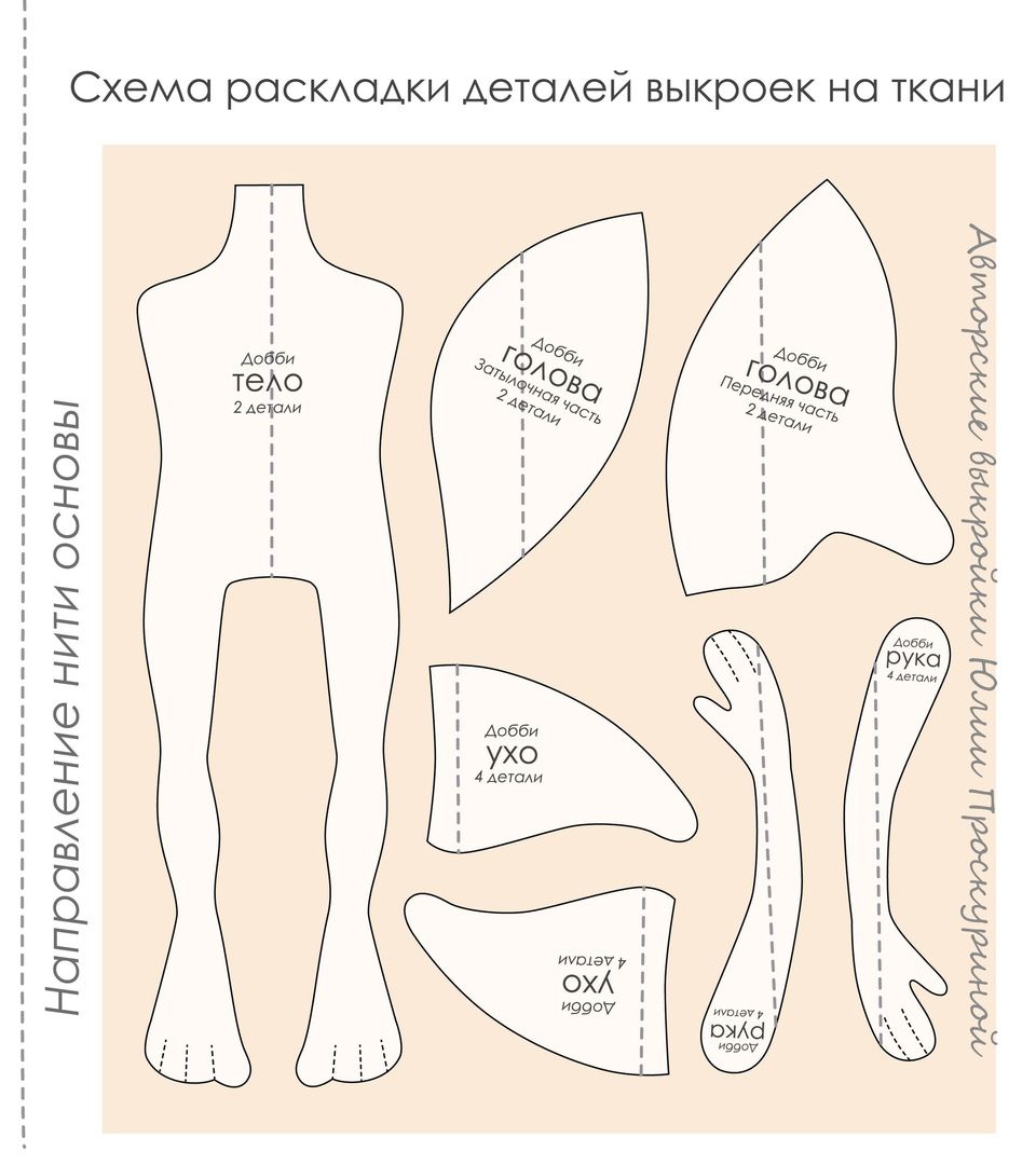 Выкройка текстильной куклы с ушками: Авторская выкройка текстильной куклы с ушками ушами интерьерной – купить на Ярмарке Мастеров – LLV7IRU