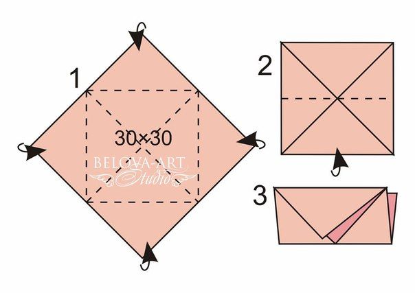 Как сделать из тетрадного листа конверт: Конверт из а4 без ножниц. Как сделать конверт из бумаги а4. Несколько простых способов