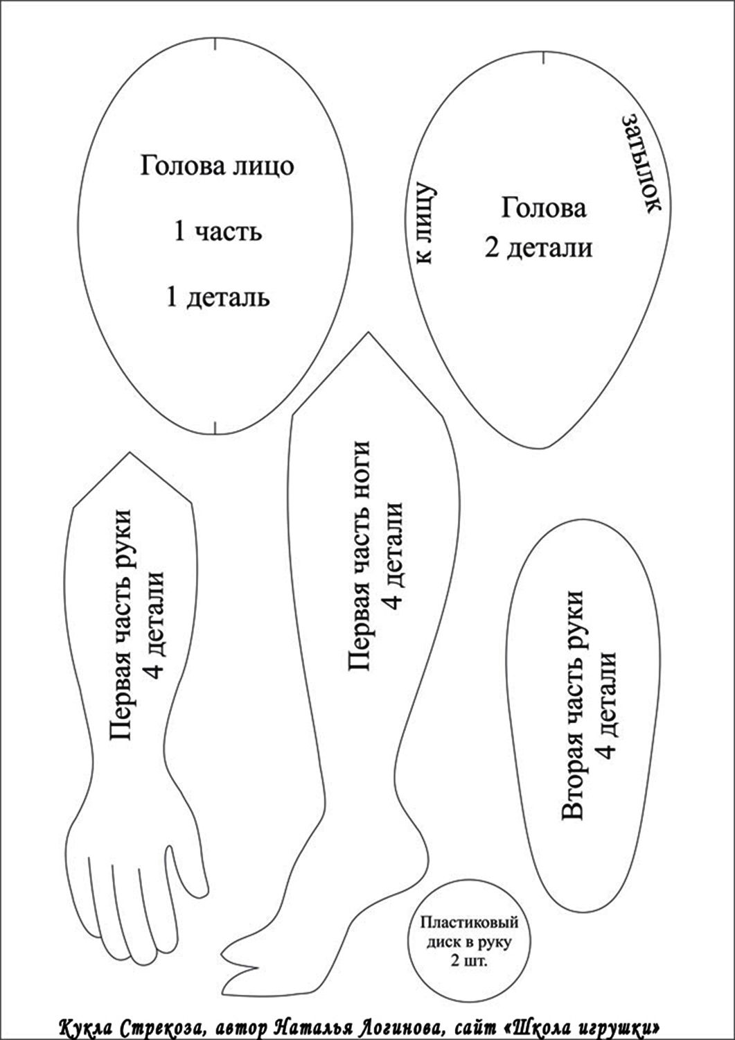 Кукла текстильная интерьерная выкройка: Выкройка интерьерной куклы с большой головой и как её сшить