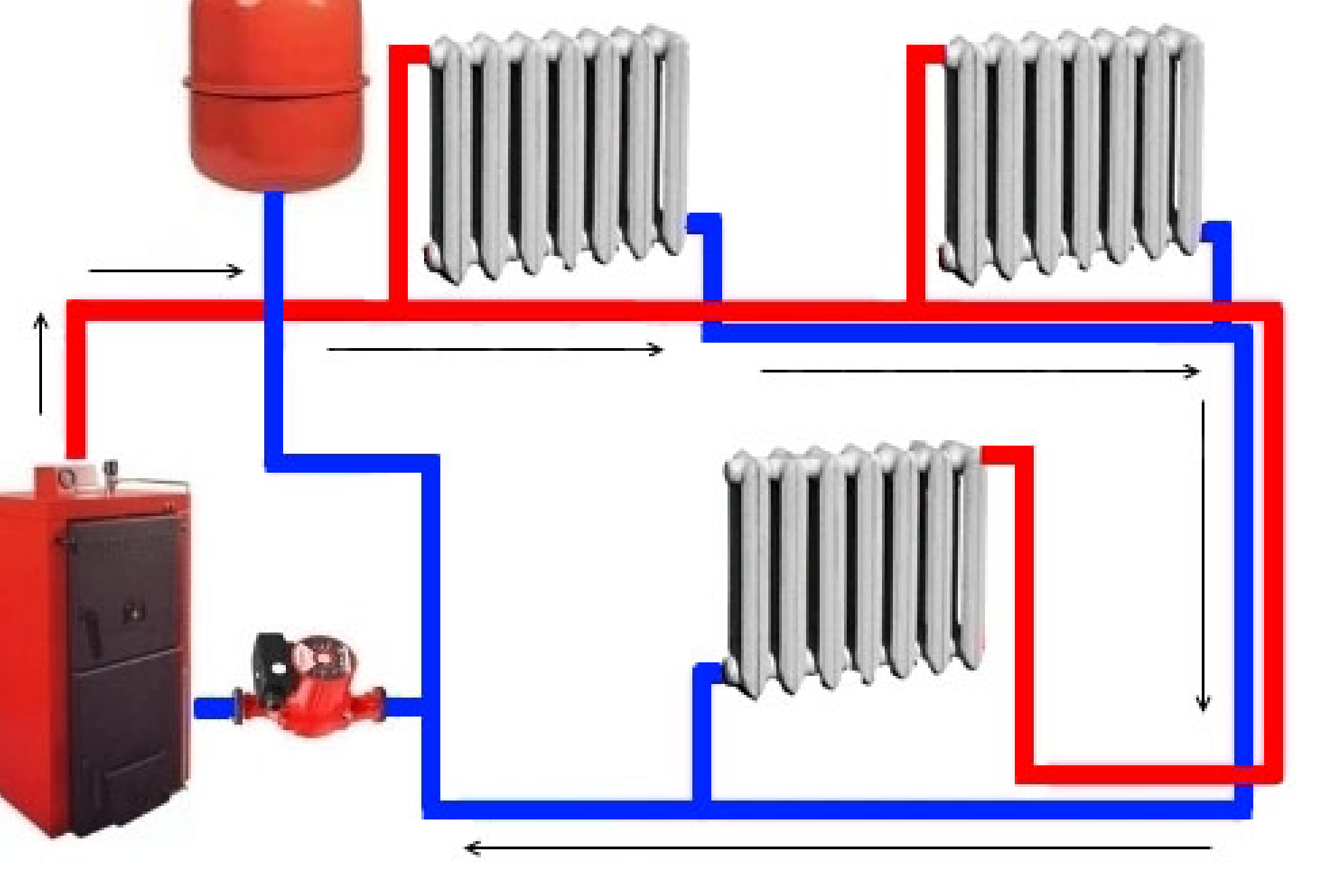 Монтаж системы водяного отопления в частном доме: Монтаж системы отопления частного дома