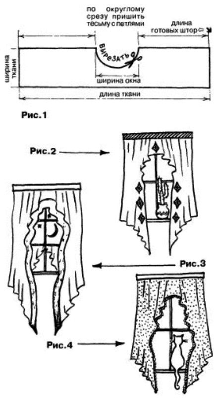 Как сшить кухонные шторы своими руками выкройки: Выкройки штор на кухню для самостоятельного пошива: инструкция для новичков