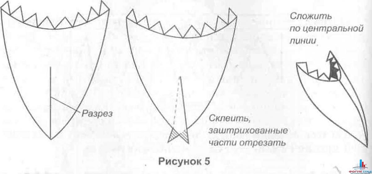 Сделать маску вороны своими руками: Как сделать маску вороны для маскарада своими руками?