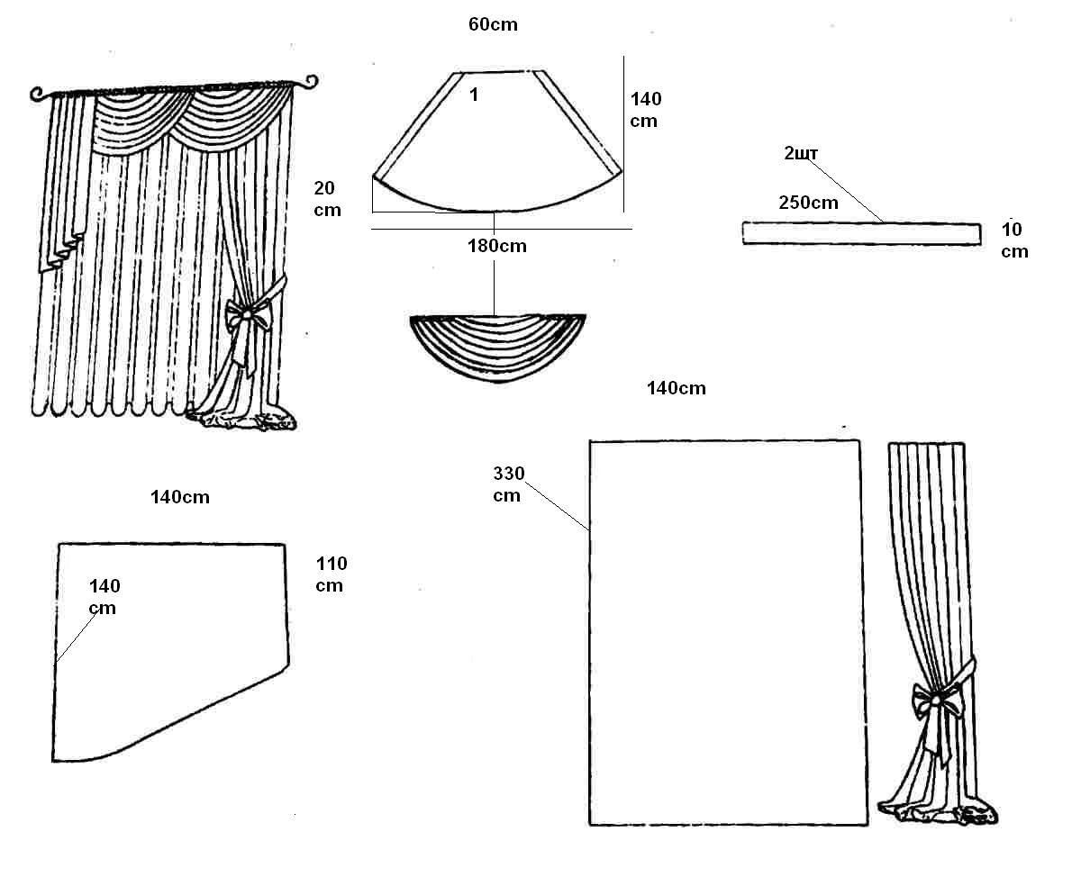 Как сшить кухонные шторы своими руками выкройки: Выкройки штор на кухню для самостоятельного пошива: инструкция для новичков