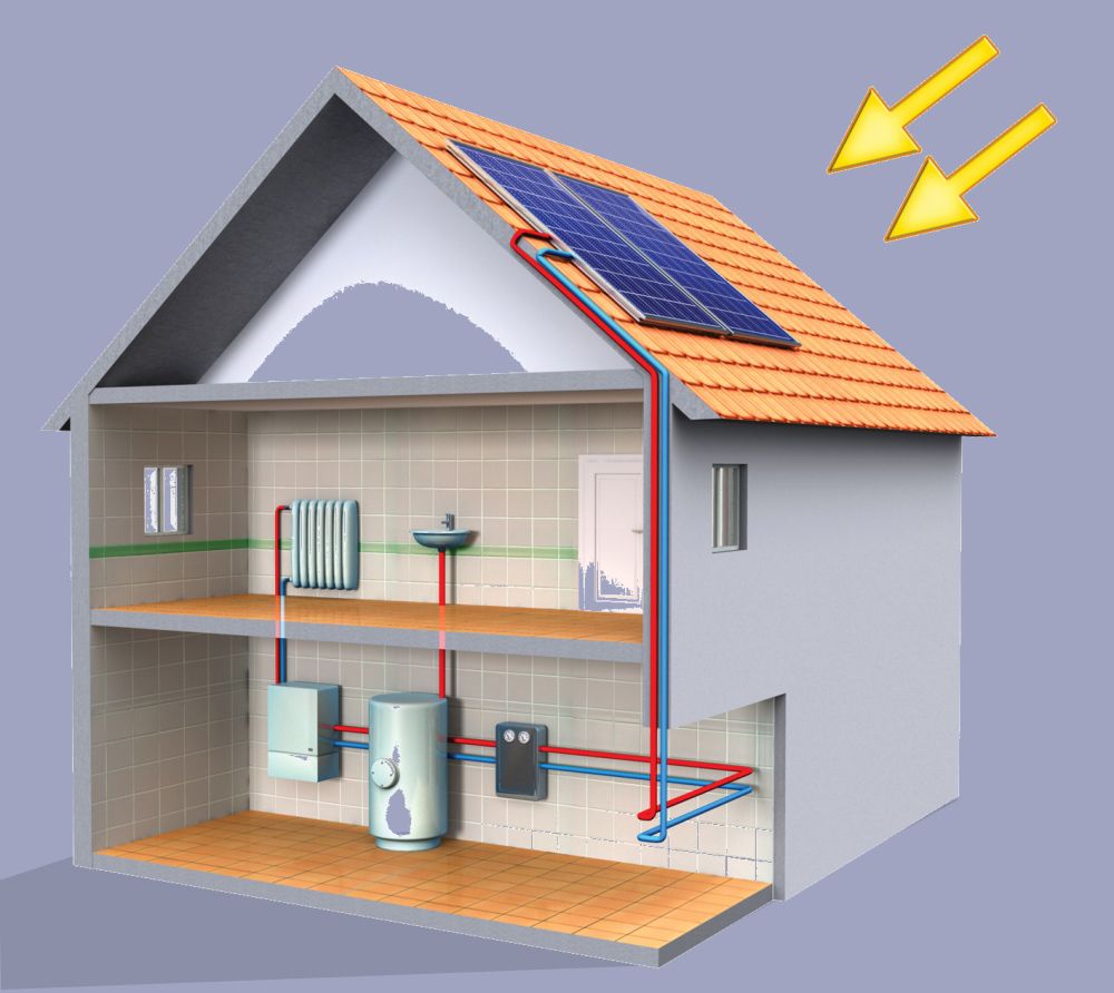 Отопление домашнее: Водяное отопление частного дома своими руками, схемы конструкций