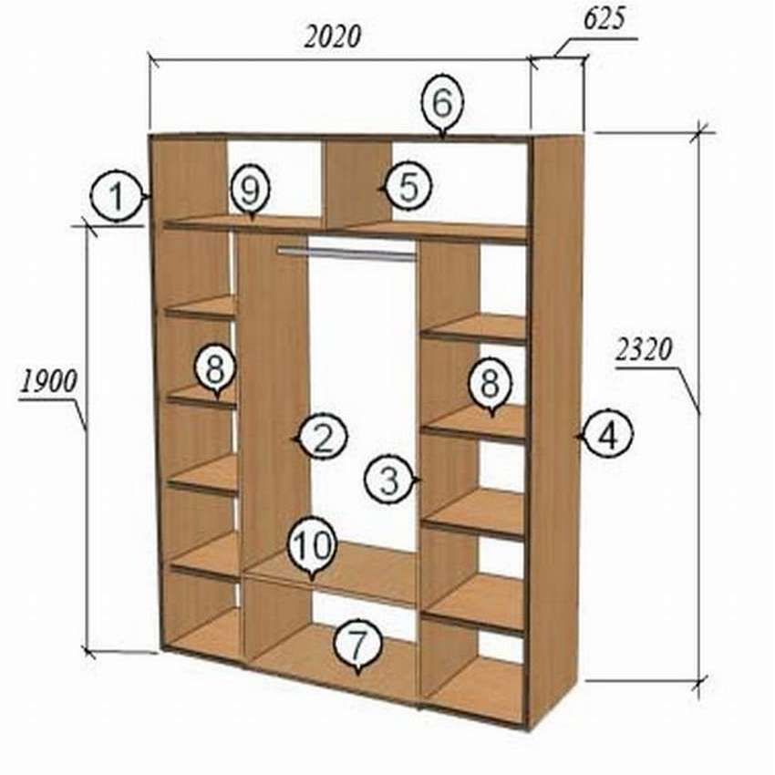 Как своими сделать шкаф купе: Шкаф своими руками, подробная инструкция с описанием всех этапов работ