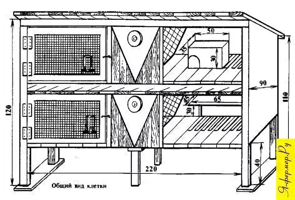 Клетки своими руками для кролика: Клетки для кроликов своими руками (70 фото): идеи как сделать