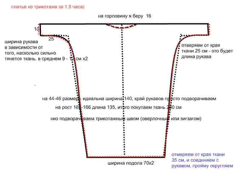 Как сшить пуловер из трикотажа своими руками: Как сшить кофту. Простые готовые выкройки и пошив кофты собственноручно