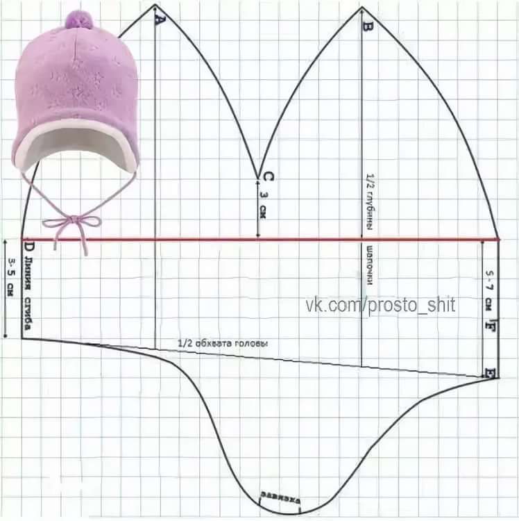 Детская шапка из флиса своими руками выкройка: Построение выкройки шапки из флиса. Построение выкройки детской шапки из флиса. Шапка-шлем из флиса: построение выкройки