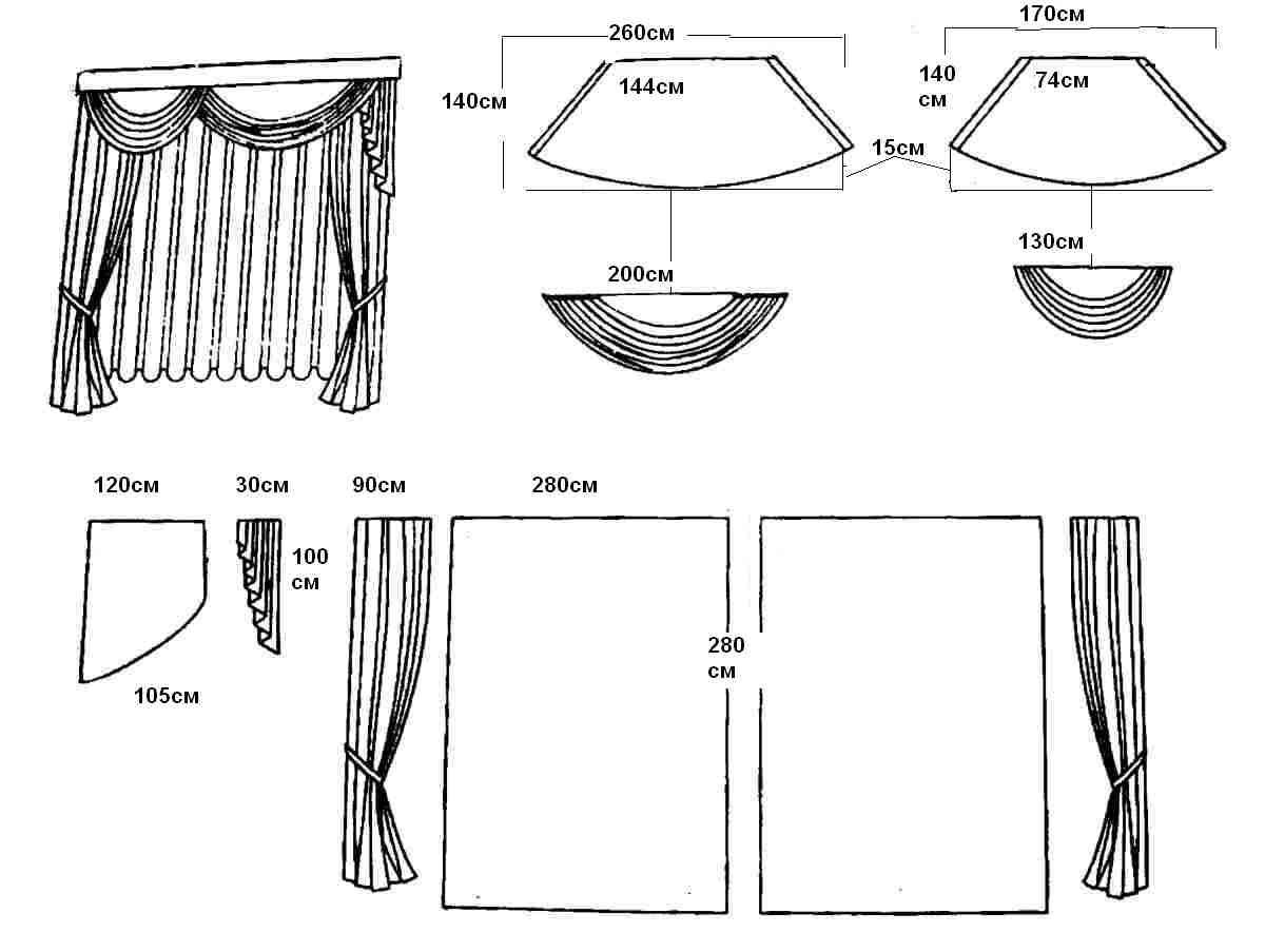 Пошив штор своими руками выкройки бесплатно видео: Как сшить шторы своими руками: пошаговая инструкция, идеи