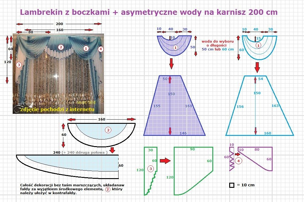 Как сшить шторы своими руками выкройки для начинающих: Как сшить шторы своими руками