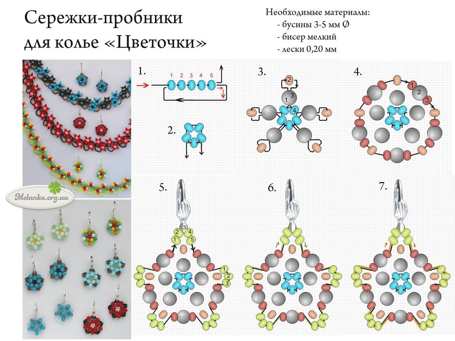 Плетение из бисера для начинающих фото схемы украшений: Бусы, браслеты и кольца из бисера: где купить и как сделать самому