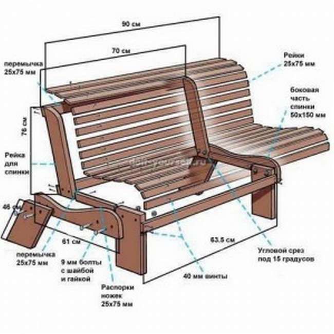 Лавки размеры: Размеры скамеек: какой должна быть высота, длина и ширина лавочек