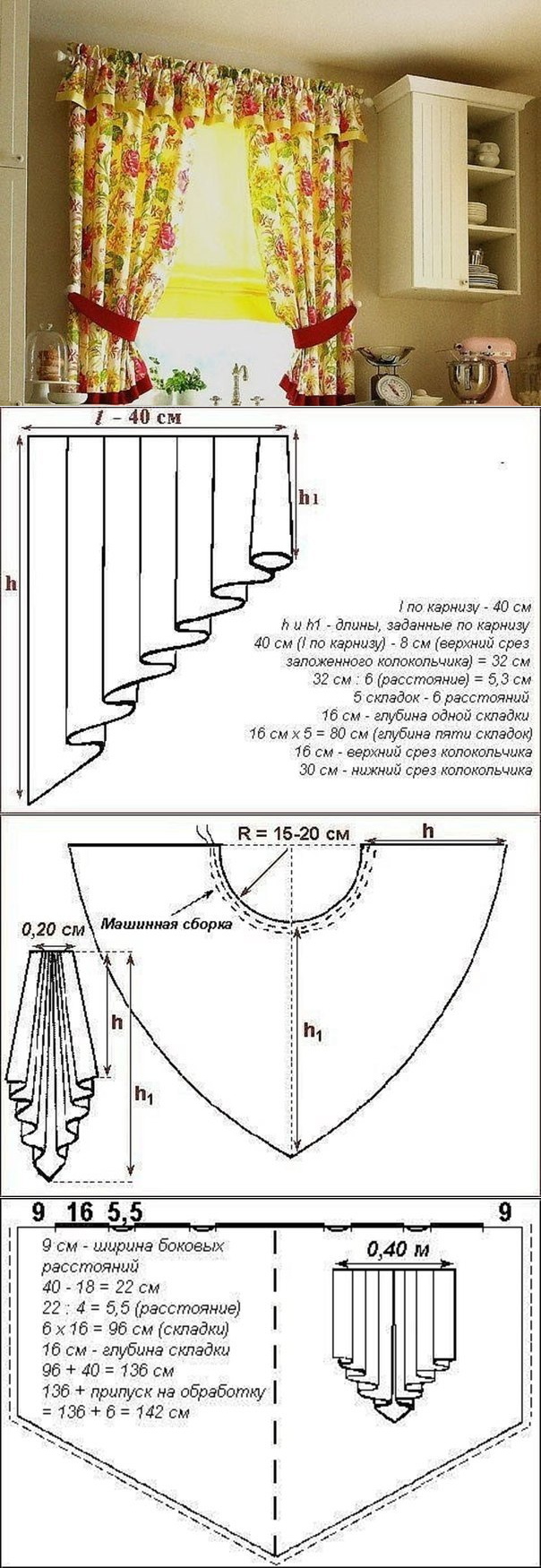 Как сшить кухонные шторы своими руками выкройки: Выкройки штор на кухню для самостоятельного пошива: инструкция для новичков