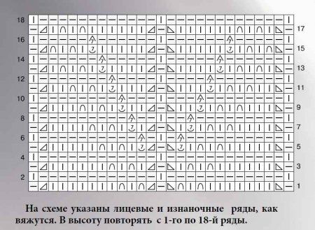 Корона из шишечек схема: СЕРДЦЕ крючком - 55 фото, схемы, 3 мастер-класса.