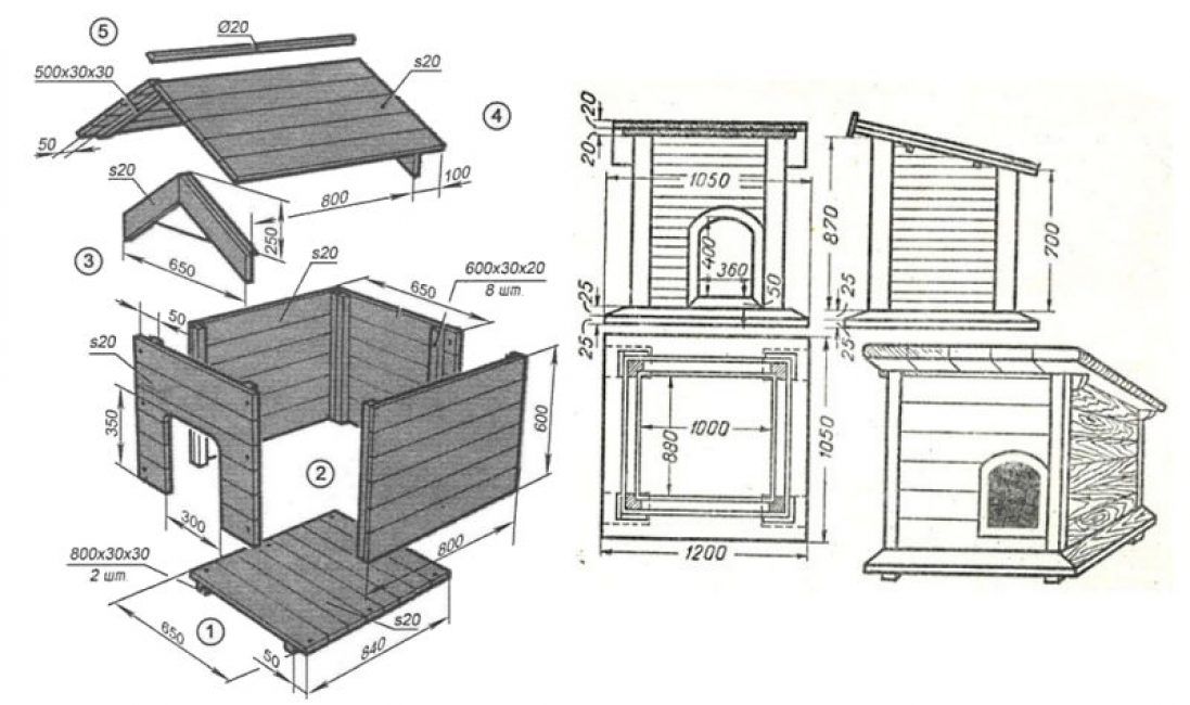 Как сделать будку для собаки своими руками в домашних условиях схема: фото и чертежи удачных конструкций