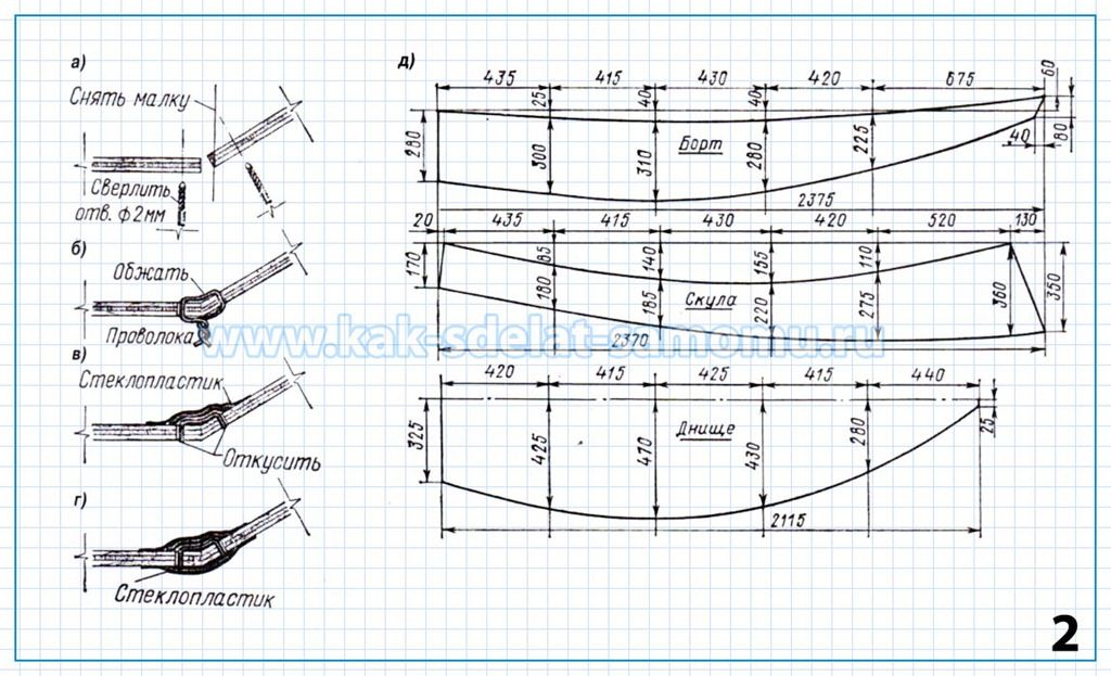Лодка из стекловолокна своими руками чертежи: Как сделать лодку из пенопласта и стеклоткани своими руками?