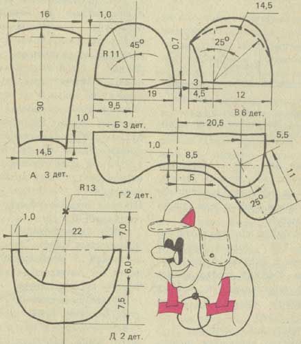 Выкройка шапки из меха своими руками: Страница не найдена - Моя шубка