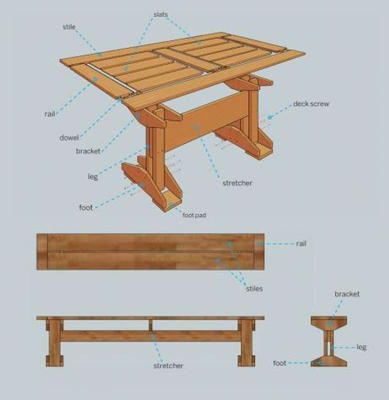 Стол и лавки из дерева своими руками: Стол для дачи своими руками 500 фото, инструкции, схемы