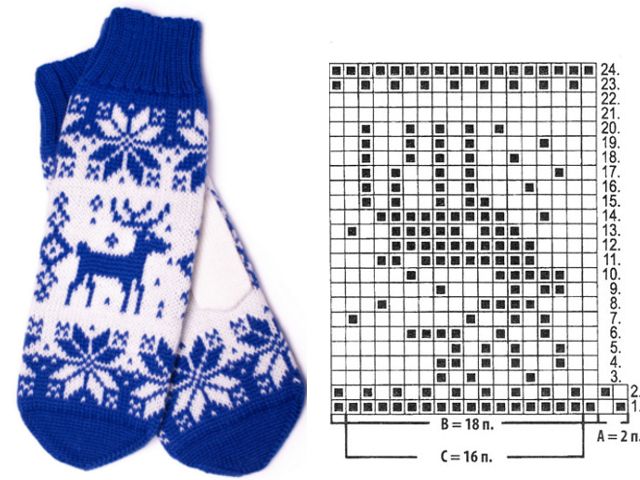 Носки спицами новогодние схемы: МК по вязанию носков "Новогодние" – купить на Ярмарке Мастеров – LDILKRU
