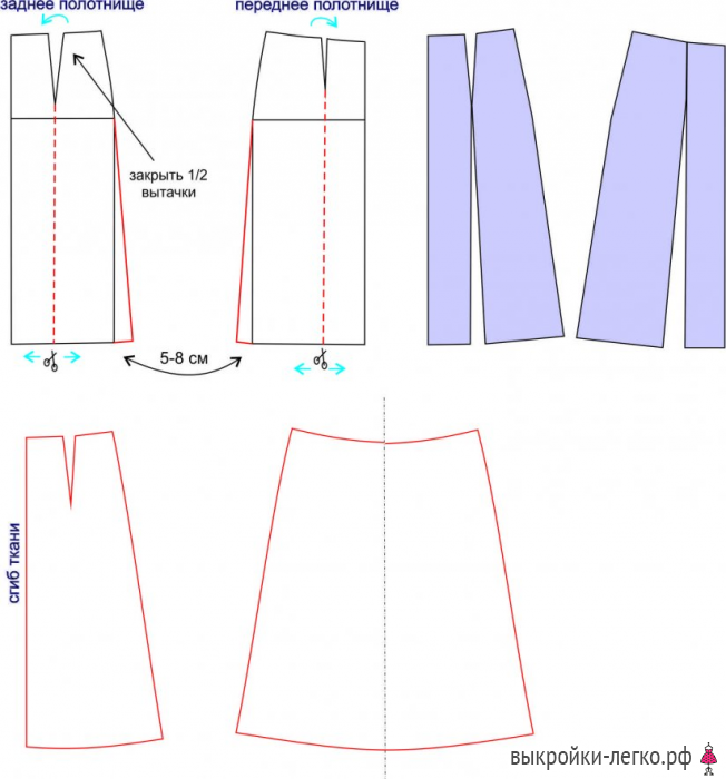 Как сшить прямую юбку на резинке: Юбка на резинке своими руками