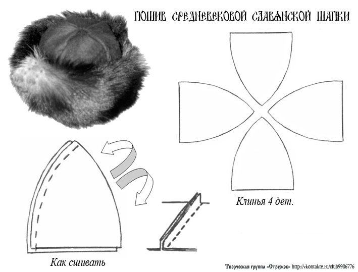 Выкройка шапки из меха своими руками: Страница не найдена - Моя шубка
