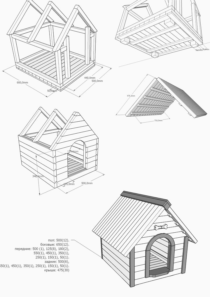 Как сделать будку для собаки своими руками в домашних условиях схема: фото и чертежи удачных конструкций