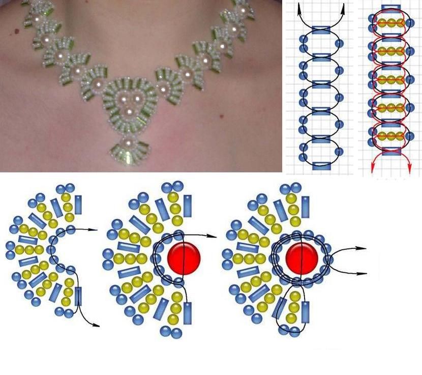 Плетение из бисера для начинающих фото схемы украшений: Бусы, браслеты и кольца из бисера: где купить и как сделать самому