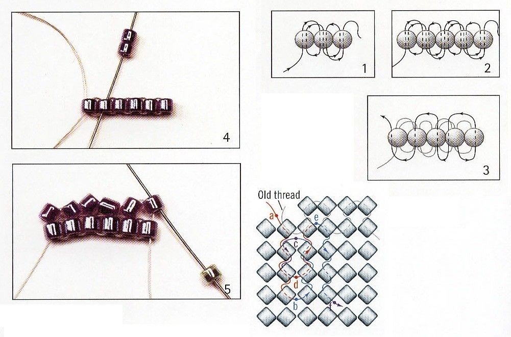 Схемы плетения бисером: УЧИМСЯ ПЛЕСТИ БИСЕРОМ: ПЛОТНЫЕ ТЕХНИКИ БИСЕРОПЛЕТЕНИЯ