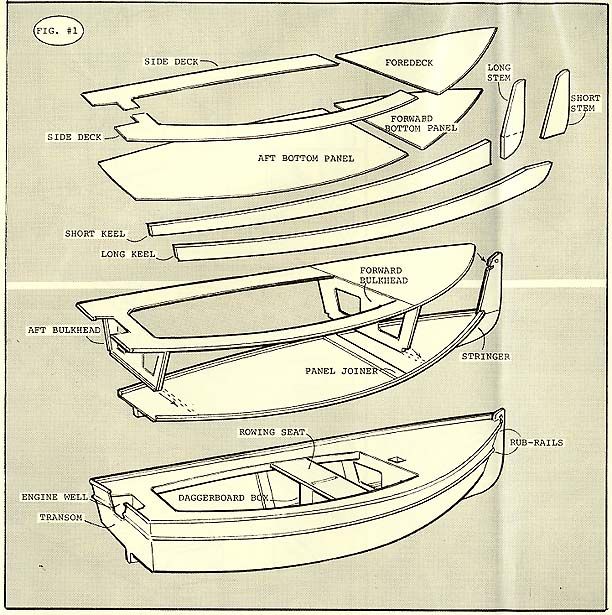 Чертеж лодки деревянной: Чертеж деревянной лодки "Skiff" для постройки своими руками