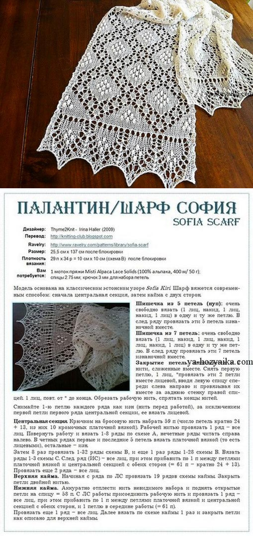 Ажурные шарфы схемы спицами: Ажурный шарф спицами схемы и описание 19 моделей