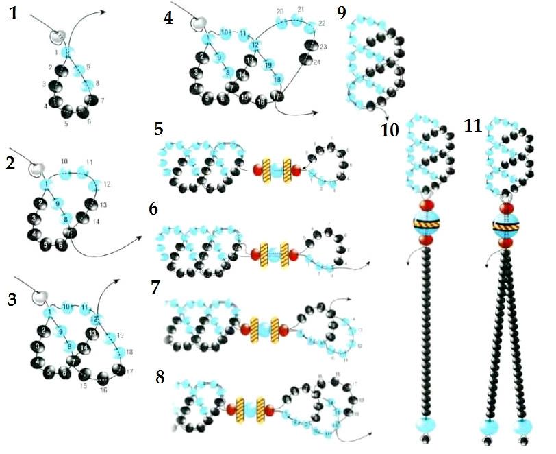 Плетение бисер схемы: 25 простых схем по бисероплетению для начинающих и детей