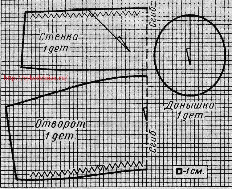 Выкройка шапки из меха своими руками: Страница не найдена - Моя шубка