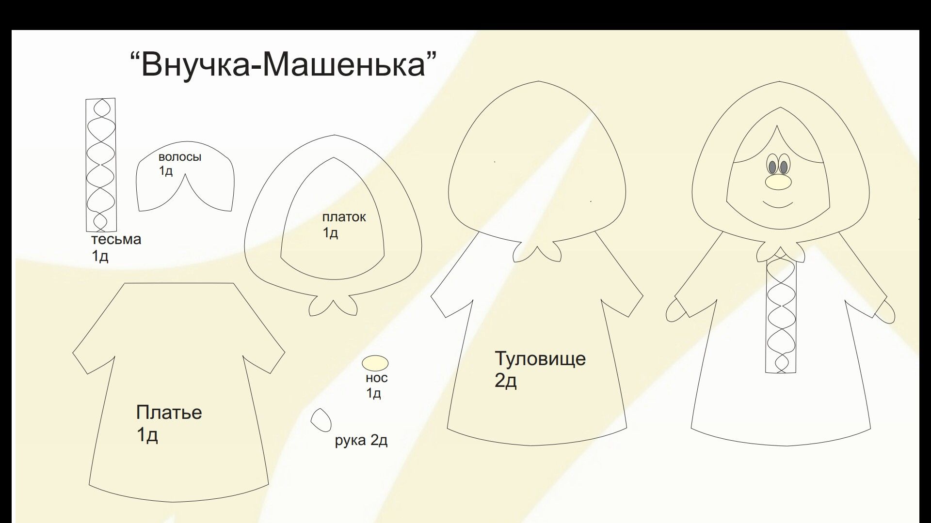 Сказочные персонажи из фетра выкройки: Пальчиковый театр из фетра своими руками. Выкройки, шаблоны, мастер-классы