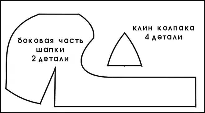 Выкройка снуда и шапки из трикотажа: как сшить снуд и шапку из трикотажа выкройка видео: 14 тыс изображений найдено в…