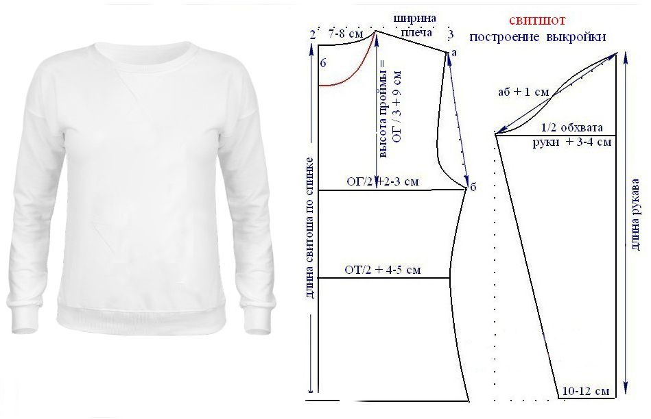 Шьем свитшот своими руками: Как Сшить Толстовку (Свитшот) Своими Руками + Выкройка