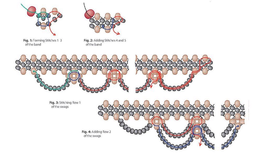 Плетение из бисера для начинающих фото схемы украшений: Бусы, браслеты и кольца из бисера: где купить и как сделать самому