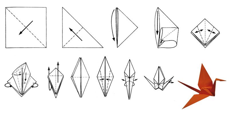Как сделать из белой бумаги оригами: легкие оригами для детей 8-9 и 12-13 лет, красивые простые поделки для начинающих. Поэтапные схемы фигурок из листов