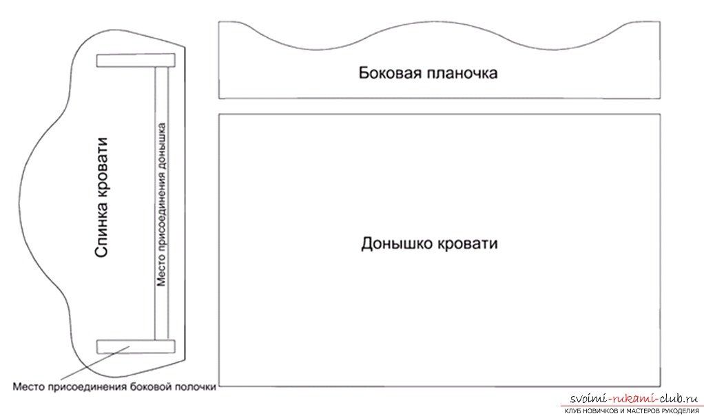 Кроватка для кукол из картона своими руками: Проще простого: кроватка-качалка для куклы своими руками